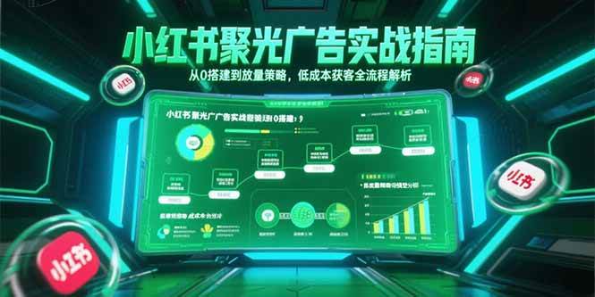 小红书聚光广告实战指南，从0搭建到放量策略，低成本获客全流程解析