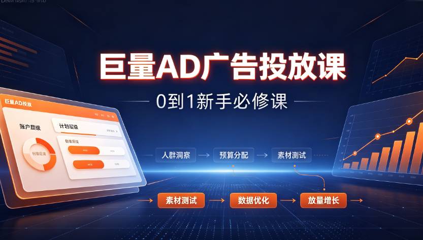 （9期）巨量AD广告投放课