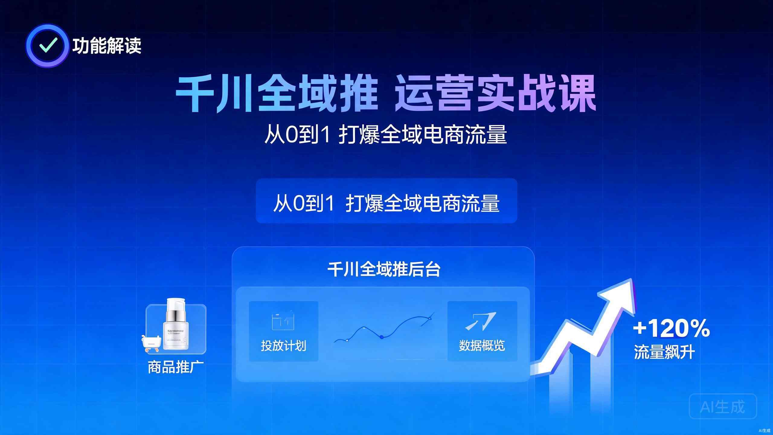千川全域推商品功能详解