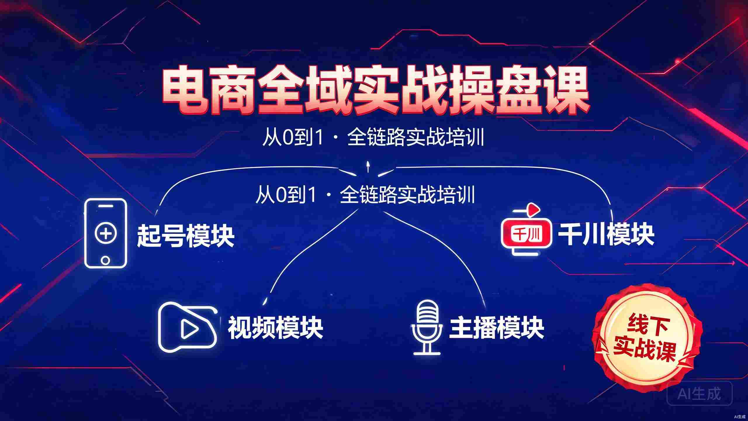 直播运营小韦全域线下课