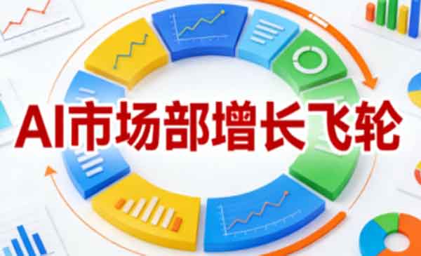 （三网10期）AI市场部增长飞轮