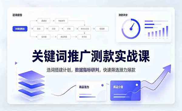 （三网107期）关键词推广测款实战