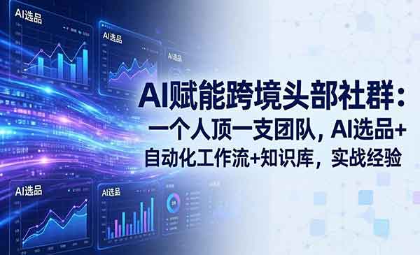 （三网1075期）AI赋能跨境