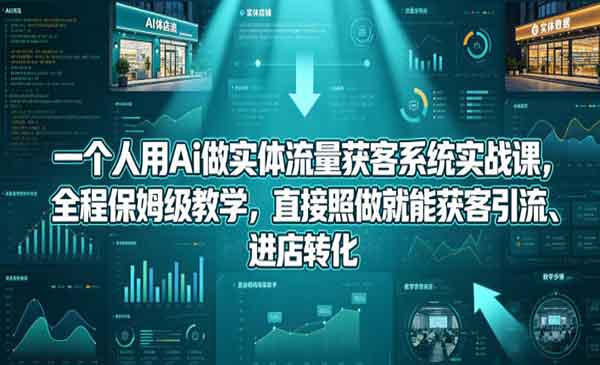 （三网1079期）AI实体流量获客