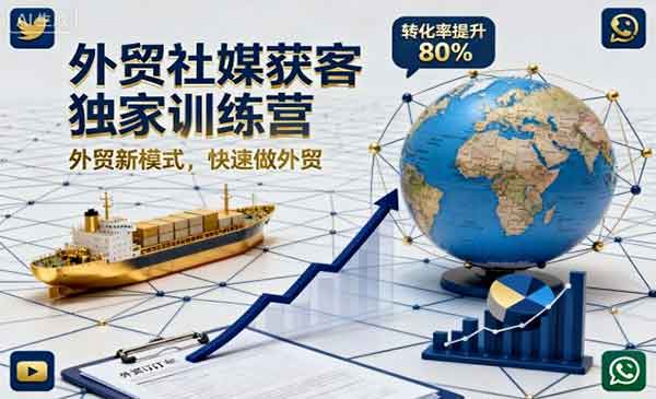 （三网1087期）外贸社媒获客独家秘籍