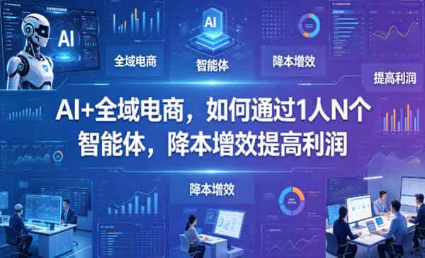 （三网1151期）AI+全域电商