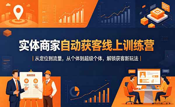 （三网1153期）实体商家自动获客