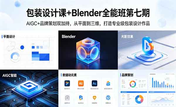 （三网1187期）包装设计课+Blender全能班