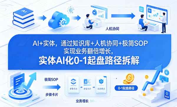 （三网1205期）实体AI化0-1起盘路径拆解