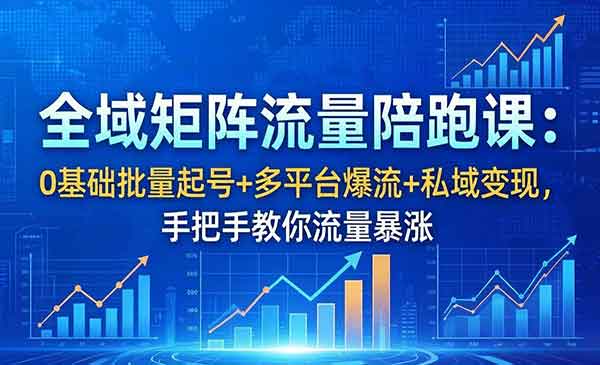 （三网1215期）手把手教你流量暴涨