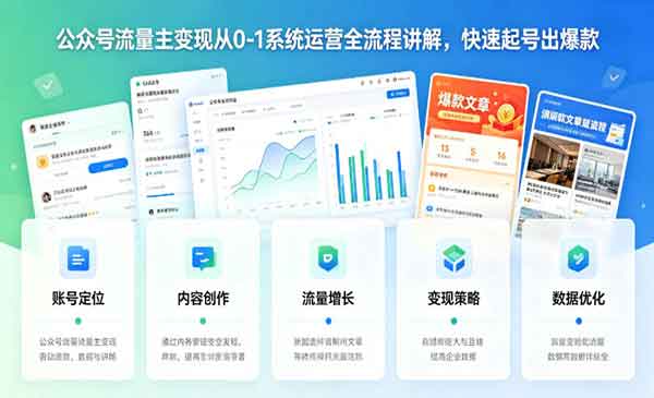 （三网1267期）公众号快速起号出爆款