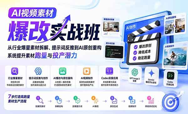 （三网135期）AI视频素材爆改实战