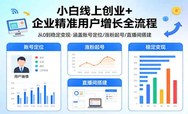 （三网1352期）小白线上短视频创业