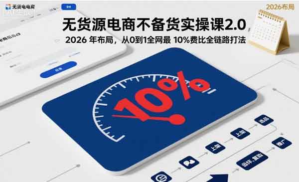 （三网1385期）无货源电商全链路打法