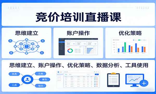（三网1390期）竞价效果提升技术