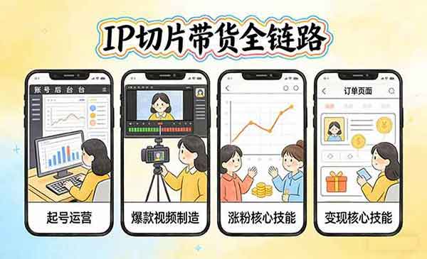 （三网1419期）IP切片带货全链路
