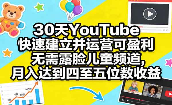 （三网1468期）YouTube无需露脸赛道