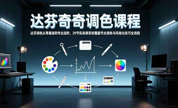 (三网1496期)达芬奇调色从零到专业