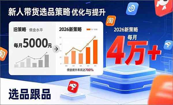(三网1499期)2026带货选品跟品策略
