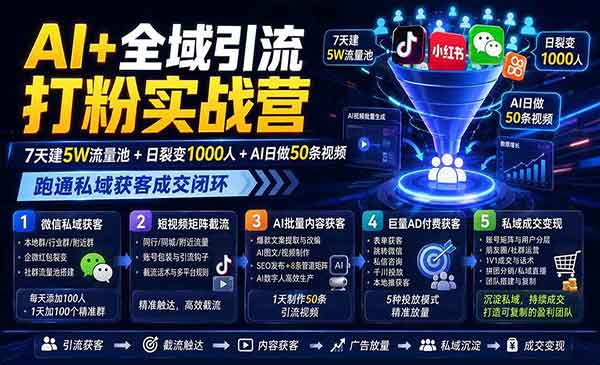 (三网172期)AI+全域引流打粉