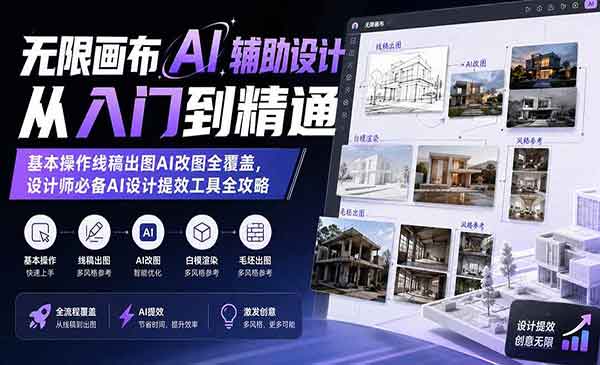 （三网244期）无限画布AI辅助设计