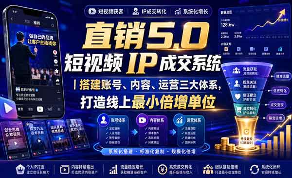 （三网249期）短视频IP成交系统