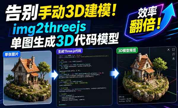 （三网250期）单图生成3D模型