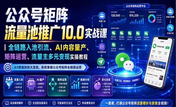 （三网255期）公众号矩阵流量池推广