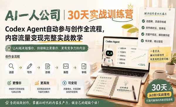 （三网266期）Codex内容流量变现