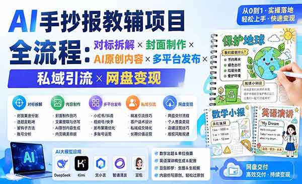 （三网268期）AI手抄报教辅项目