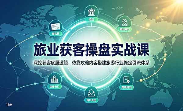 （三网273期）旅业获客操盘实战课