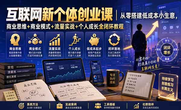 （三网293期）互联网新个体创业