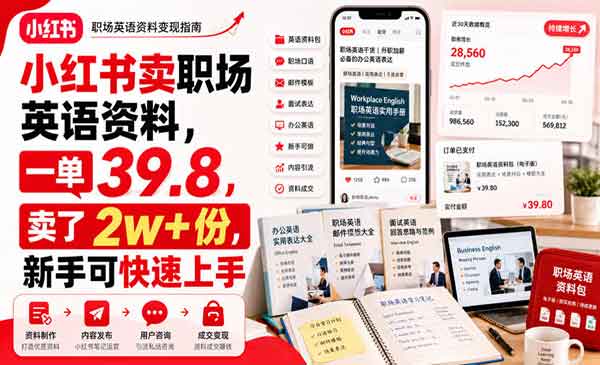 (三网297期)小红书卖职场英语资料