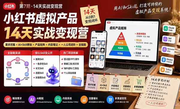 (三网302期)小红书AI虚拟产品变现