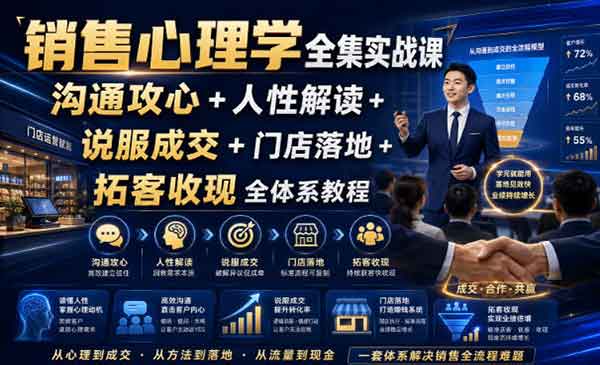 （三网312期）销售心理学实战