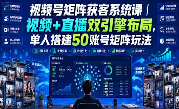 （三网333期）视频号矩阵获客