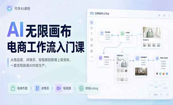 （三网338期）AI无限画布电商工作流