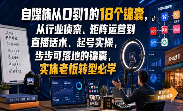 （三网347期）自媒体的18个锦囊