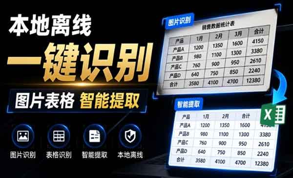（三网361期）一键智能提取表格工具