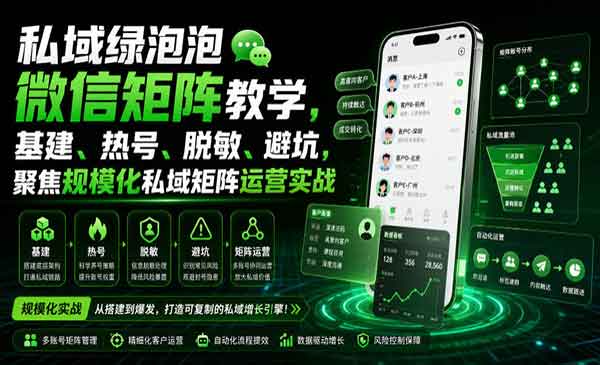 （三网366期）私域微信矩阵教学
