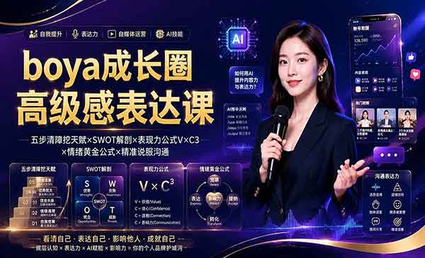 （三网375期）AI自媒体三合一