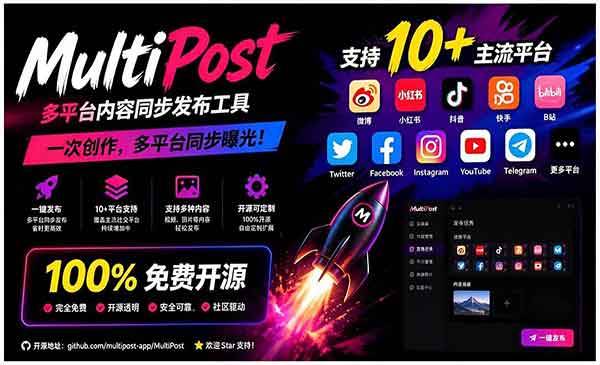 （三网435期）一键发布10+平台工具