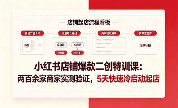 （三网449期）小红书店铺爆款二创