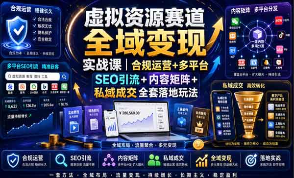 （三网523期）虚拟资源赛道全域变现