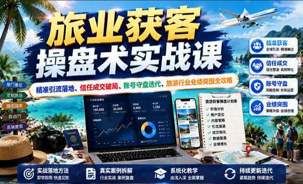 （三网545期）旅业获客操盘术