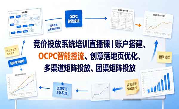 （三网554期）竞价投放系统培训