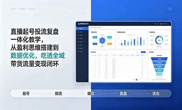 （三网565期）直播起号投流复盘