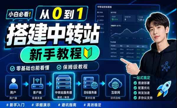 （三网573期）AI-Token中转站项目