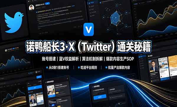 （三网590期）Twitter爆款内容生产SOP