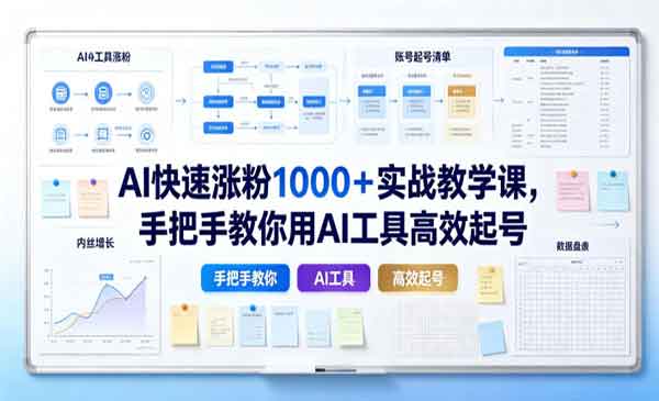 （三网621期）AI快速涨粉实战